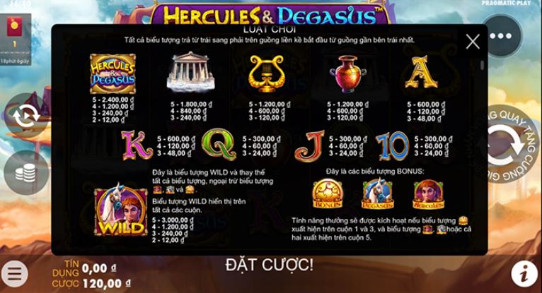 Bieu tuong trong game Hercules & Pegasus hinh  4