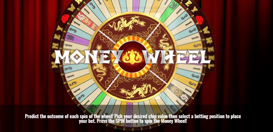 Cach choi Money Wheel slots online
